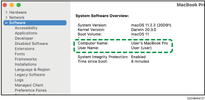 OS screen illustration