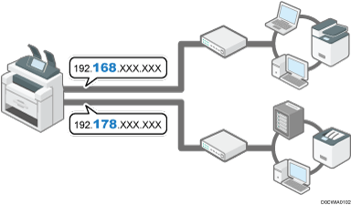 Illustration of Expanded USB Print Server Unit