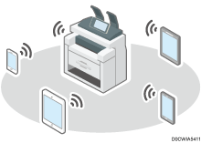 illustration of a direct connection