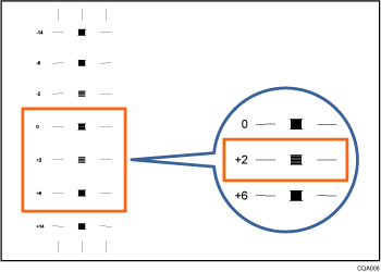 Test sheet illustration