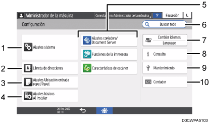 Ilustración con llamadas numeradas de la pantalla del panel de mandos