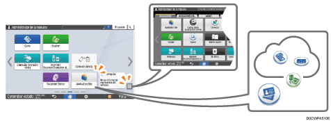 Ilustración de la pantalla del panel de mandos