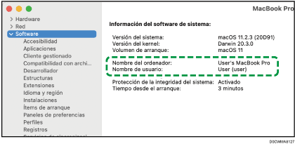 Ilustración de la pantalla del sistema operativo