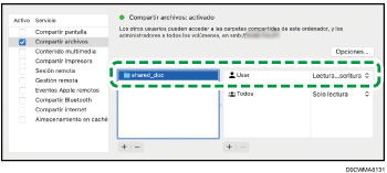 Ilustración de la pantalla del sistema operativo