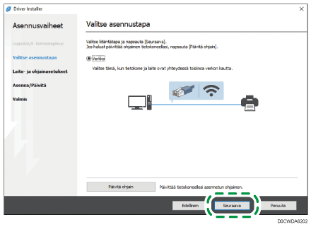 Ajurin asennuksen kuva