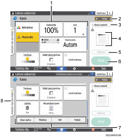 Käyttöpaneelin numeroitu näyttö