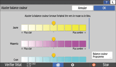 Illustration de l'écran du panneau de commande