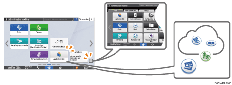 Illustration de l'écran du panneau de commande