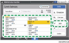Illustration de l'écran du panneau de commande
