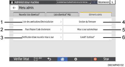 Illustration numérotée du panneau de commande