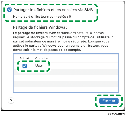 Illustration de l'écran OS