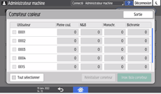 Illustration de l'écran du panneau de commande