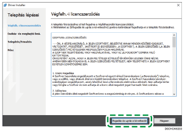 Az illesztőprogram-telepítő ábrája