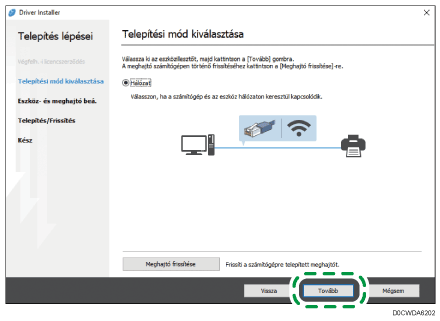Az illesztőprogram-telepítő ábrája