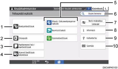 Kezelőpanel képernyőjének számozott jelölésű illusztrálása