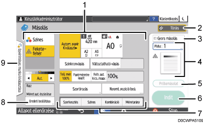 Kezelőpanel képernyőjének számozott jelölésű illusztrálása