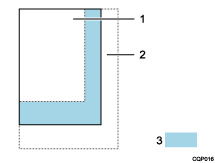 Illustrazione della regolazione margine di Riduzione auto