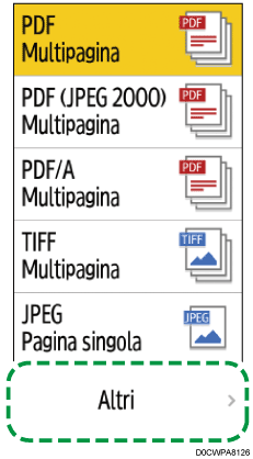 Illustrazione della schermata sul pannello di controllo