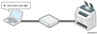 Illustrazione di limitare la connessione di rete