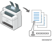Illustrazione di prevenzione di fuga di dati da fogli stampati
