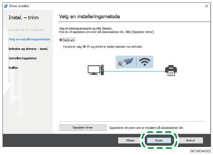 Illustrasjon av driverinstallasjon