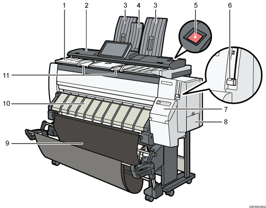 Illustrasjonen viser hovedmaskinens deler