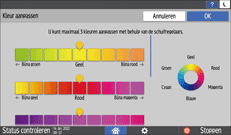 Afbeelding van bedieningspaneel