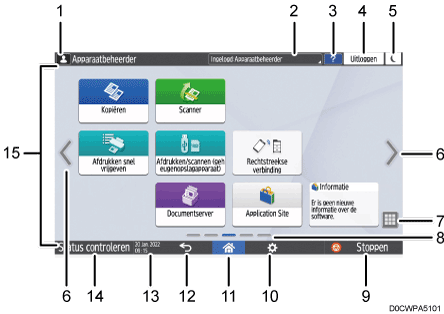 Genummerde afbeelding van het scherm van het bedieningspaneel