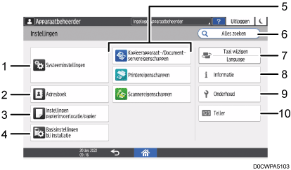 Genummerde afbeelding van het scherm van het bedieningspaneel