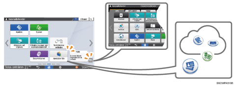 Afbeelding van bedieningspaneel