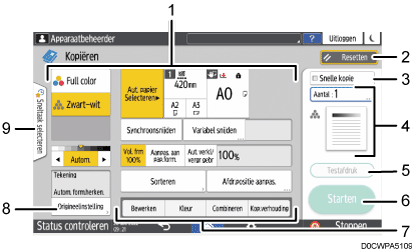 Genummerde afbeelding van het scherm van het bedieningspaneel