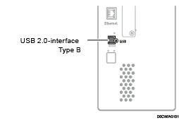 Illustratie van het aansluiten op de interfaces