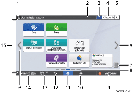 Ilustracja ekranu panela oznaczona numerowanymi odsyłaczami
