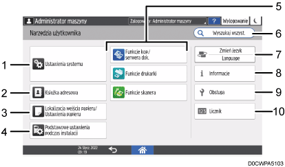 Ilustracja ekranu panela oznaczona numerowanymi odsyłaczami