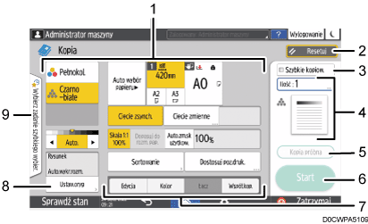 Ilustracja ekranu panela oznaczona numerowanymi odsyłaczami