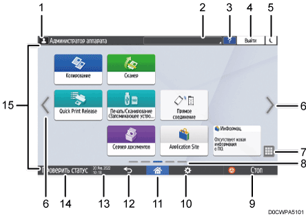 Иллюстрация экрана панели управления с пронумерованными сносками