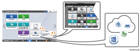 Иллюстрация экрана панели управления
