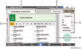 Иллюстрация экрана панели управления с пронумерованными сносками