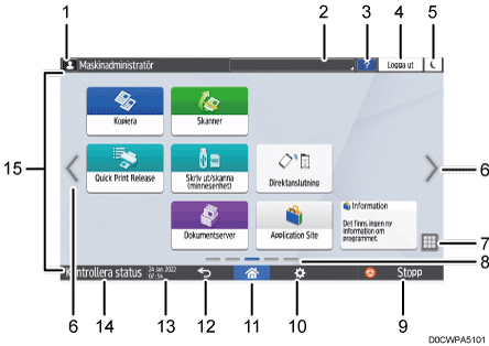 Bild på användarpanelen (numrerade detaljer)
