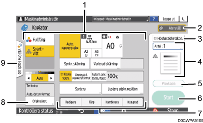 Bild på användarpanelen (numrerade detaljer)