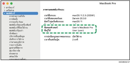 ภาพประกอบหน้าจอ OS