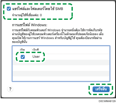 ภาพประกอบหน้าจอ OS