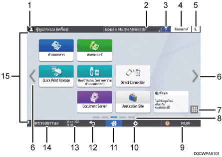 ภาพประกอบชื่อเรียกส่วนต่างๆ ของหน้าจอแผงควบคุมการทำงานตามหมายเลข