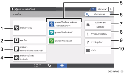 ภาพประกอบชื่อเรียกส่วนต่างๆ ของหน้าจอแผงควบคุมการทำงานตามหมายเลข