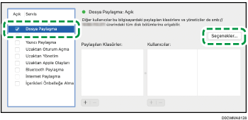 İşletim sistemi ekran resmi