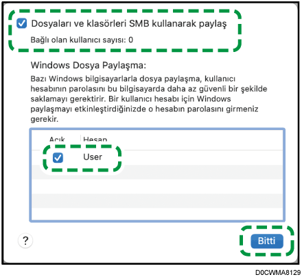 İşletim sistemi ekran resmi