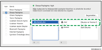 İşletim sistemi ekran resmi