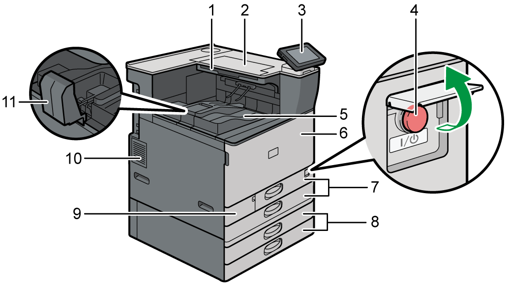 Illustrazione numerata unità principale