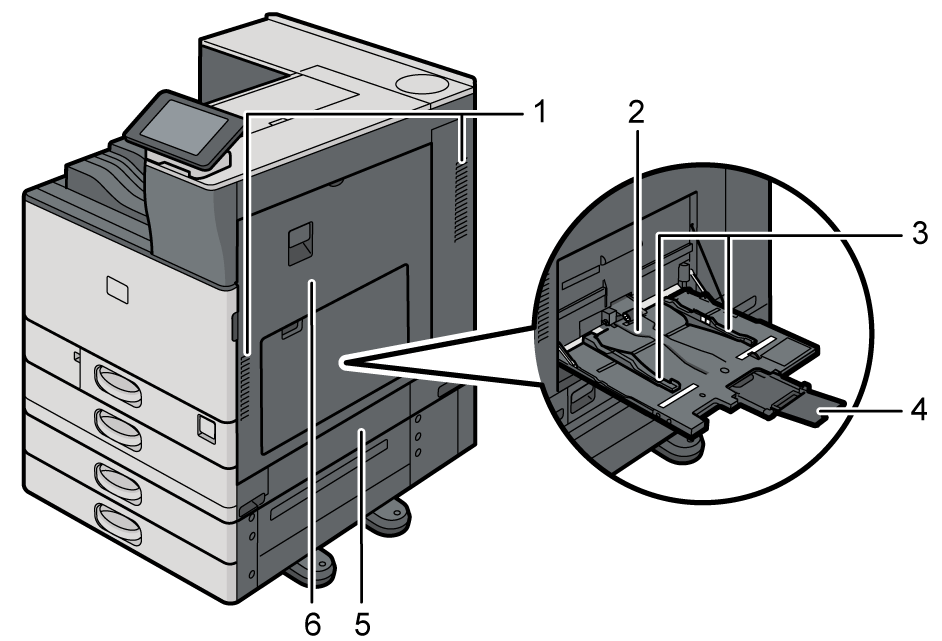 Illustrazione numerata unità principale