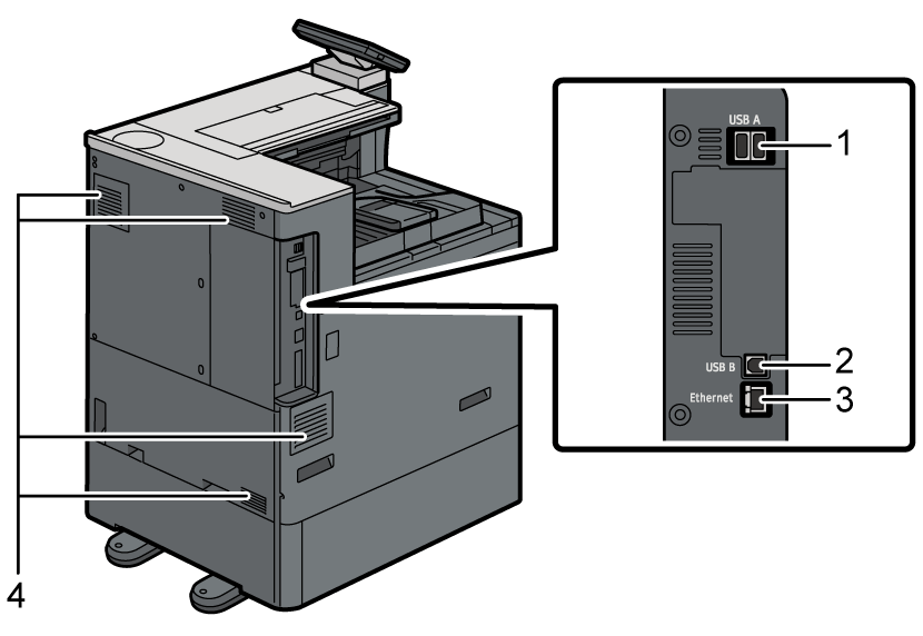 Illustrazione numerata unità principale